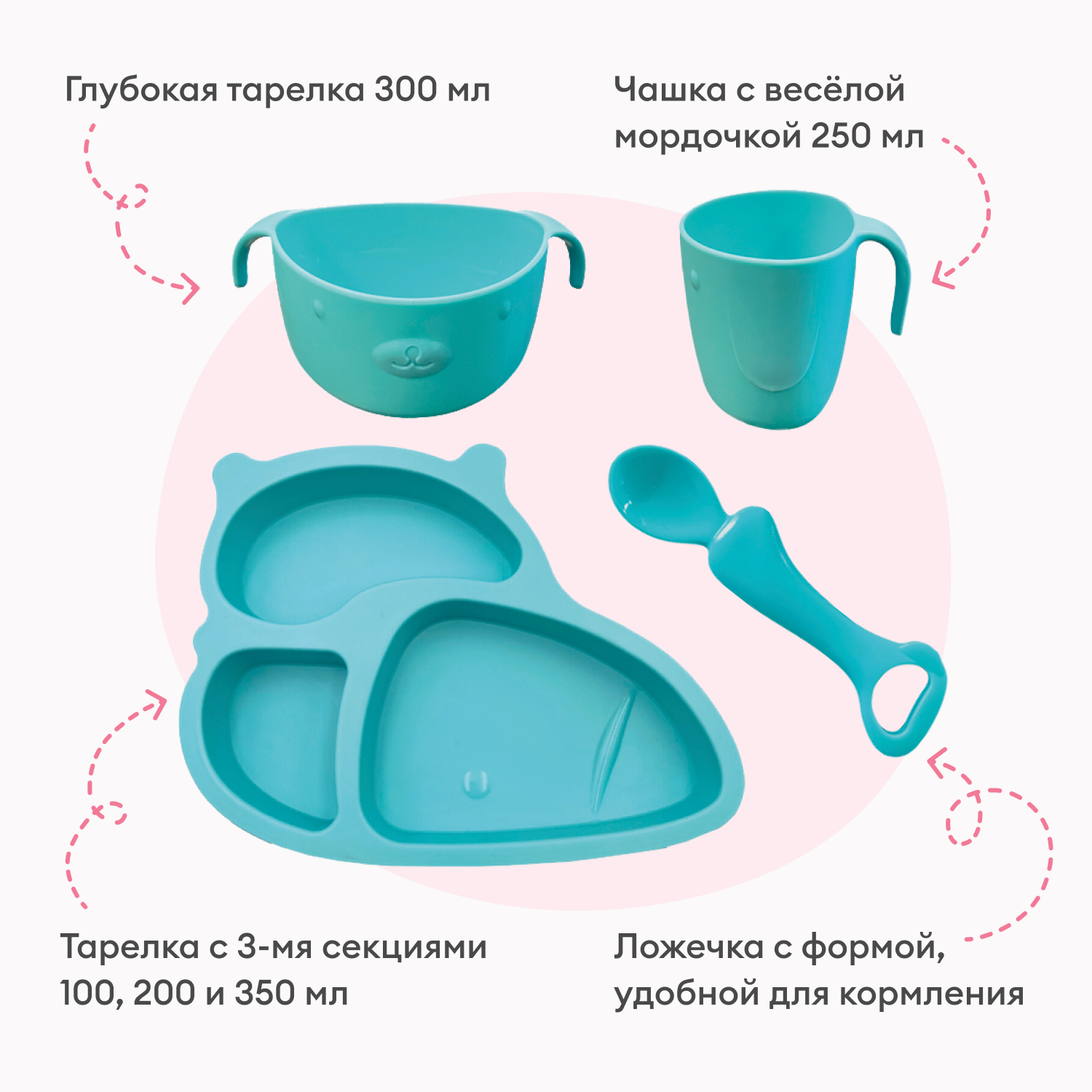 Набор детской посуды для кормления 4 предмета