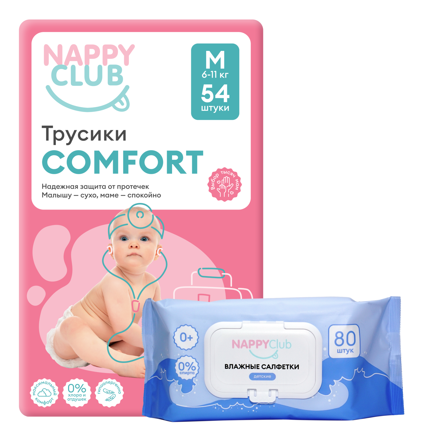 

Набор трусики Comfort + влажные салфетки (80 шт)