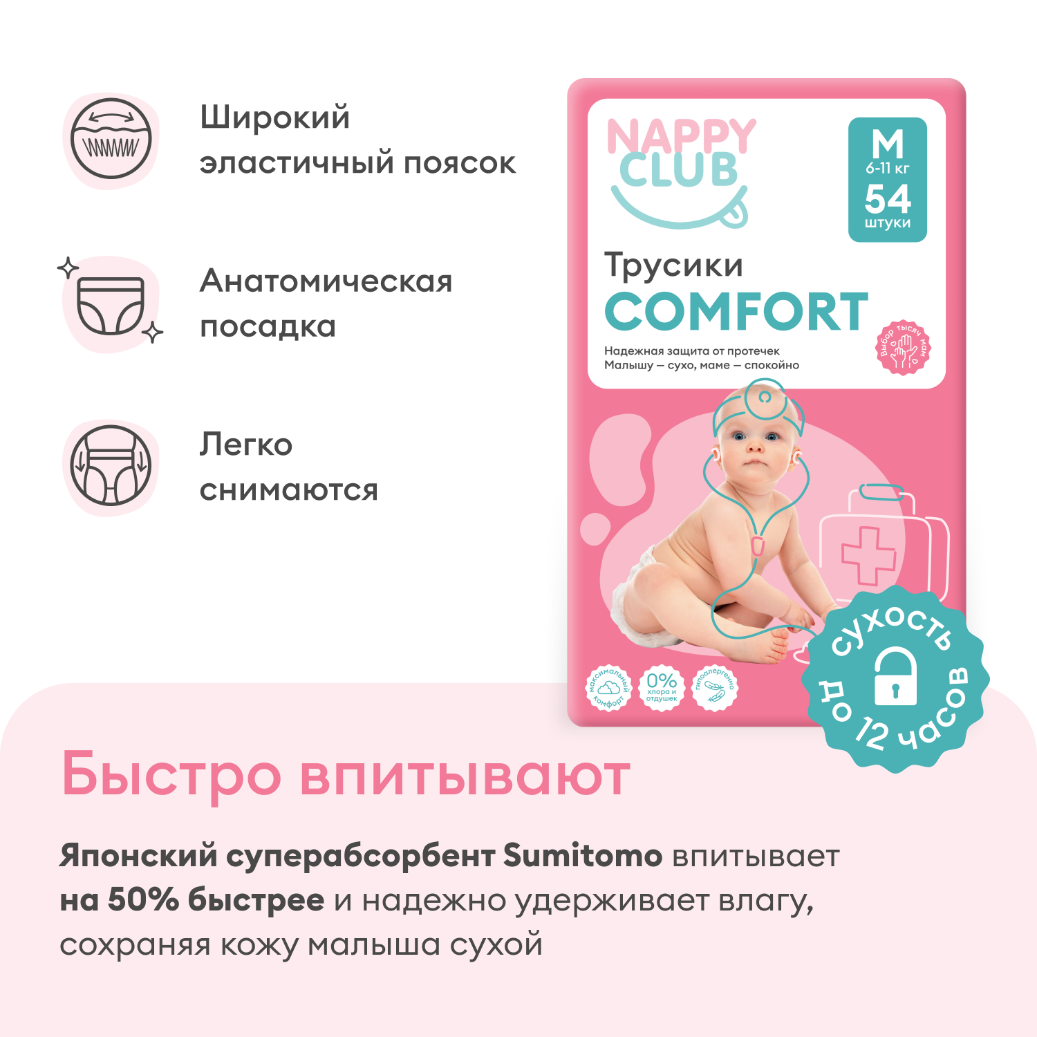 

Набор трусики Comfort + трусики для плавания 5 штук