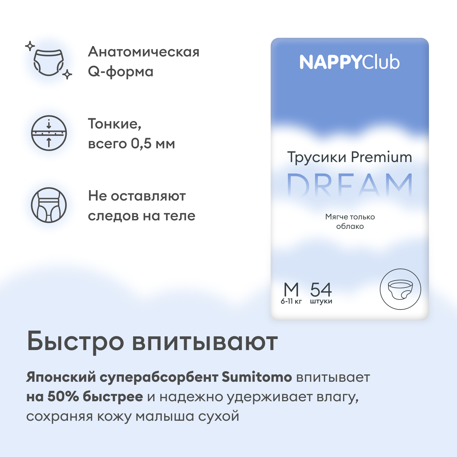 

Набор трусики Dream + салфетки для стирки